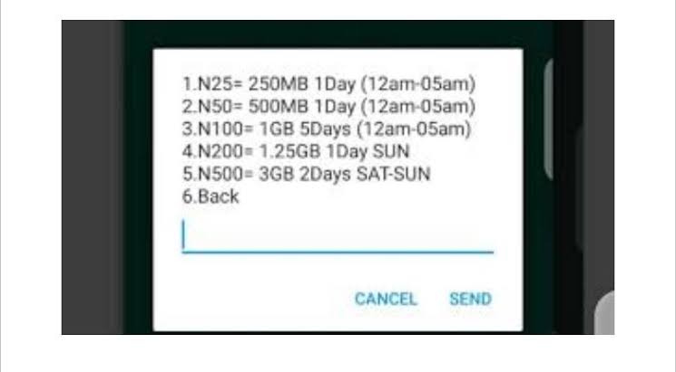 Glo 1.25gb data for just 200 sunday