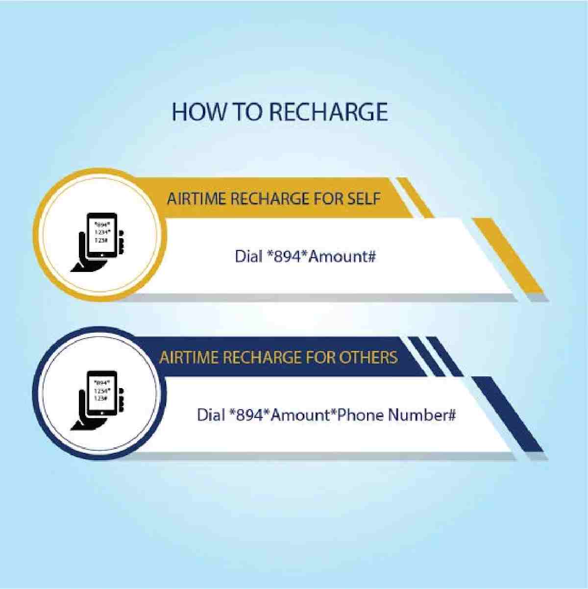 first bank airtime recharge code